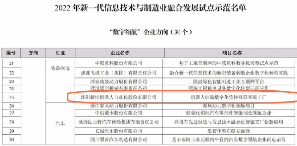 中国·37000威尼斯(股份)有限公司-官方网站