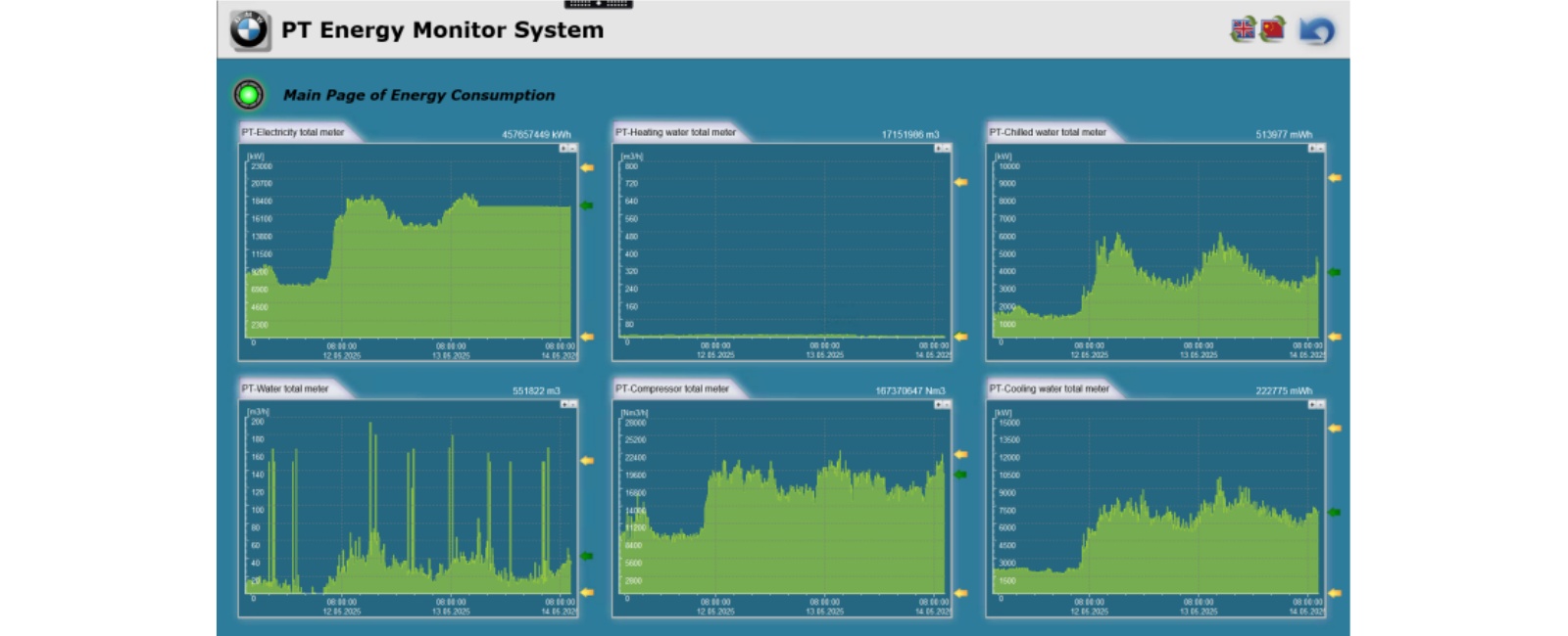 中国·37000威尼斯(股份)有限公司-官方网站