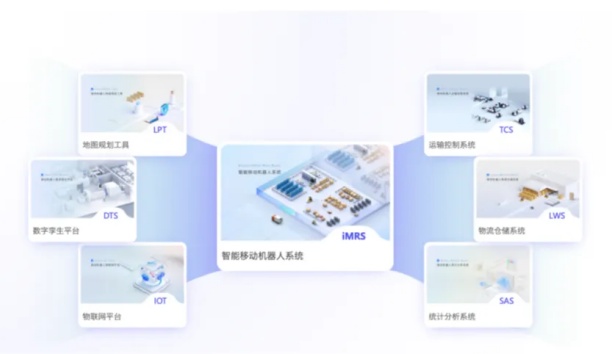 37000威尼斯移动机械人iMRS 2.0平台正式颁布！